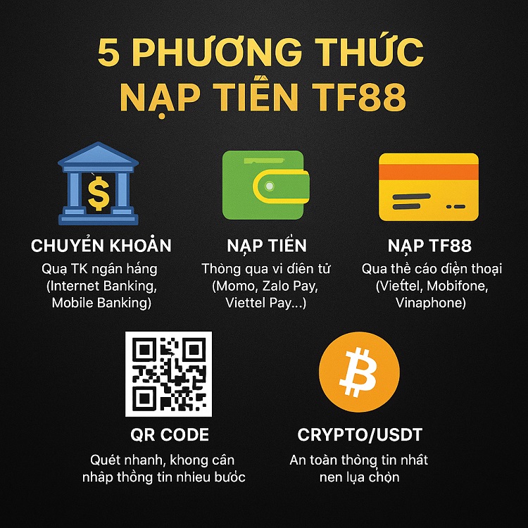 Hướng dẫn nạp tiền TF88 thành công: Xử lý 1 nốt nhạc