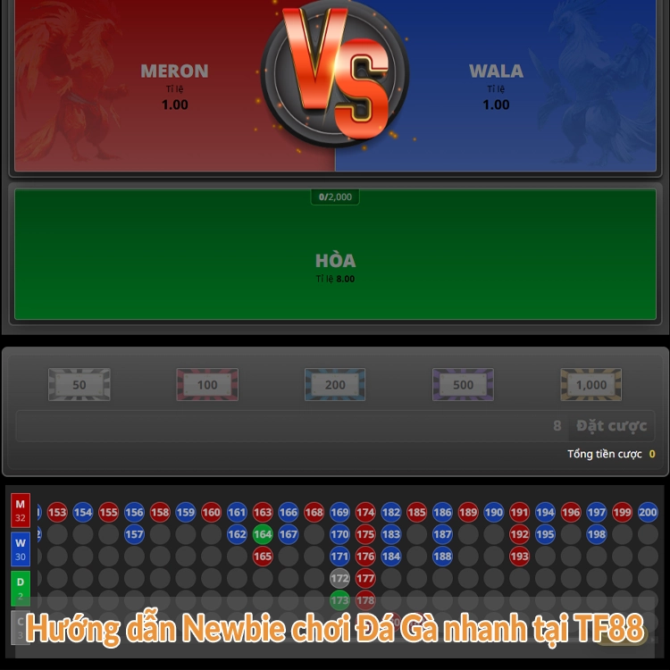 Hướng dẫn Newbie chơi Đá Gà nhanh tại TF88