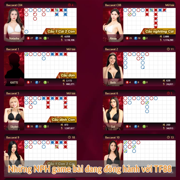 Những NPH game bài đang đồng hành với TF88 Những NPH game bài đang đồng hành với TF88