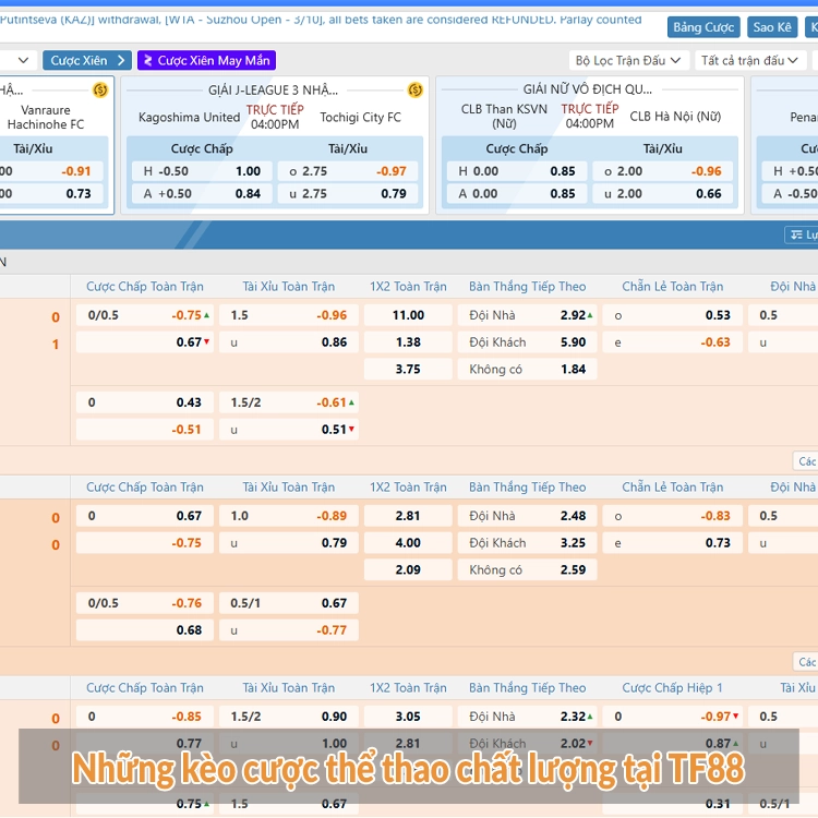Những kèo cược thể thao chất lượng tại TF88 Những kèo cược thể thao chất lượng tại TF88